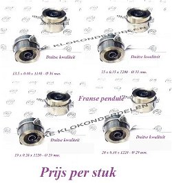 = Opwindveer = Duitse kwaliteit = nieuw ===35910