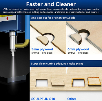 SCULPFUN S10 10W Laser Engraver Cutter, 0.08mm High Precisio - 4