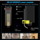 NEJE 3 N30820 40W CNC Laser Engraver Cutting Machine Router - 3 - Thumbnail
