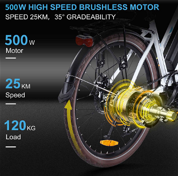Bezior M2 Pro Electric Moped Bike 500W Motor 100km - 7