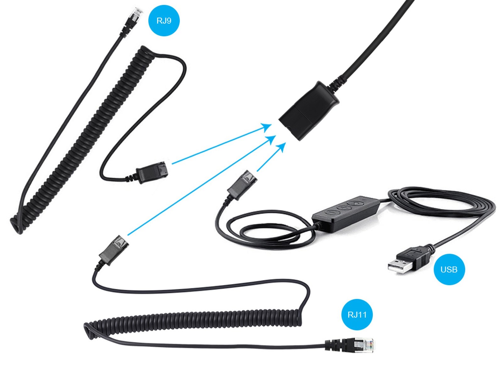 USB+RJ9/11 Headset Pro Mono - Afbeelding 7