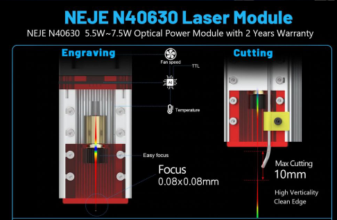 NEJE 3 Pro N40630 CNC Laser Engraver Cutter Diode Laser Engr - 5