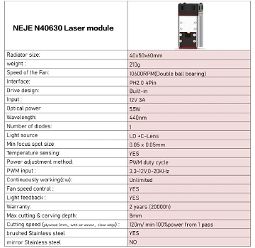 NEJE 3 MAX 5.5W Laser Engraver/Cutter with N40630 Beam ... - 7