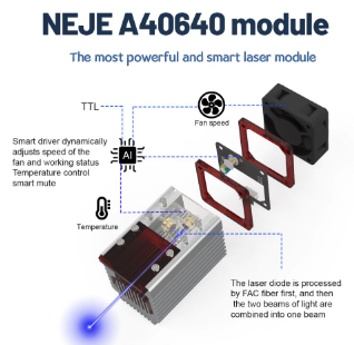NEJE A40640 Engraving Module, 10W Output Power, - 1