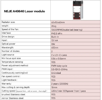 NEJE A40640 Engraving Module, 10W Output Power, - 3