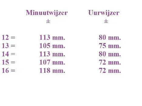 = Wijzers = comtoise = restant =44463 - 1