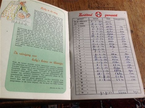 Zwitsal groeiboekje , 1953 - boekje met tips voor de jonge moeder - 1