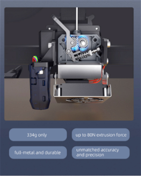 Creality Ender-3 S1 Pro 3D Printer, Sprite Full Metal Direct Extruder - 6
