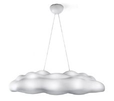 Design Hanglamp Nefos – Wolkenlamp – Korting