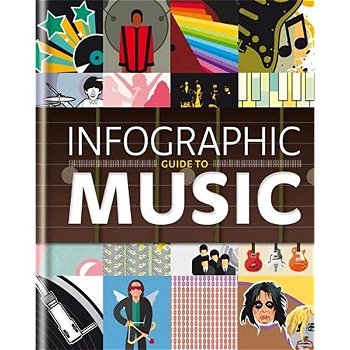 Graham Betts - Infographic Guide to Music (Hardcover/Gebonden) Engelstalig Nieuw - 0