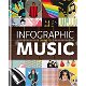 Graham Betts - Infographic Guide to Music (Hardcover/Gebonden) Engelstalig Nieuw - 0 - Thumbnail