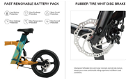 Z7 Electric Bike 250W Brushless Motor 36V 8Ah - 5 - Thumbnail
