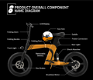 Z7 Electric Bike 250W Brushless Motor 36V 8Ah - 7 - Thumbnail