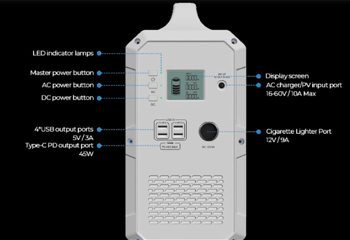 BLUETTI EB180 Powerstation NiMnCo Poweroak I Portable Battery 1800 - 7