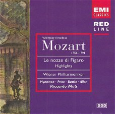 Riccardo Muti -  Mozart, Wiener Philharmoniker, Hynninen, Price, Battle, Allen – Le Nozze Di Figaro