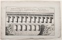 Ets/Gravure Aquaduct Pont-du-Gard 1744/1764 architectuur - 0 - Thumbnail