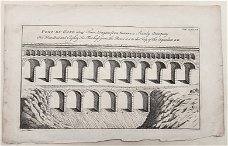 Ets/Gravure Aquaduct Pont-du-Gard 1744/1764 architectuur