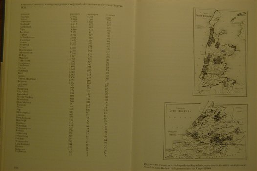 Holland rond 1840 - 2