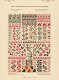 Motive der hausindustriellen Stickerei in der Bukowina. Uitgave augustus 1912 - 1 - Thumbnail