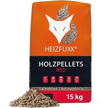 Stalen schoorsteen - Houtpellets - THÜRINGER HD - HEIZFUXX - OLIMP - DUITSE VLAMMEN - 3