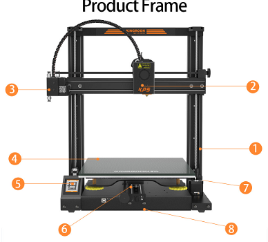 KINGROON KP5L 3D Printer, Titan Extruder, Dual-axis Linear - 2