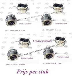 = Opwindveer = Duitse kwaliteit =35910