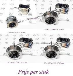 = Opwindveer = Duitse kwaliteit =35911