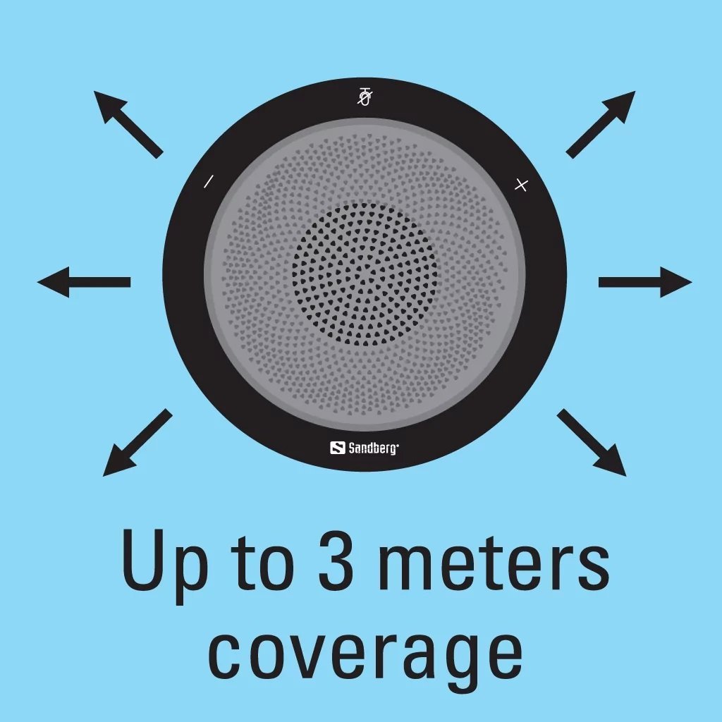 USB Speakerphone Pro geschikt voor alle merken smartphone - Afbeelding 8