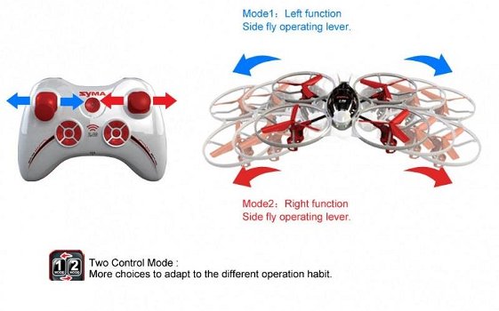 RC Quadcopter syma X 3 2.4 GHz 4-kanaals 24 cm - 5