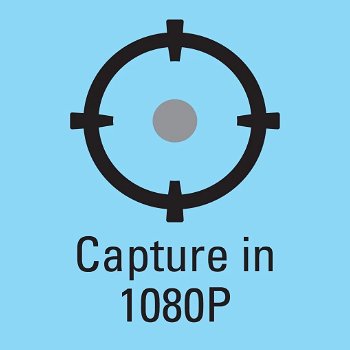 HDMI Capture Link to USB-C HDMI-ingangspoort voor uw hoogwaardige camcorder tot 4K - 6