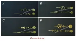 = Engelse staande klokwijzers =42116