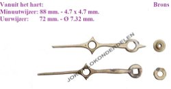 = Wijzers = Schwartzwalder = 48172