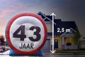 Opblaasbaar verkeersbord te huur, landelijke bezorging mogelijk - 0 - Thumbnail