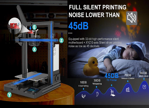 SUNLU Terminator3 3D Printer, Up to 250mm/s, Magnetic - 6