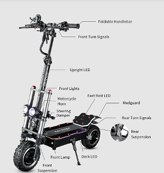 Halo Knight T107 Pro Electric Scooter 11'' Off-road Tire 3000W - 3