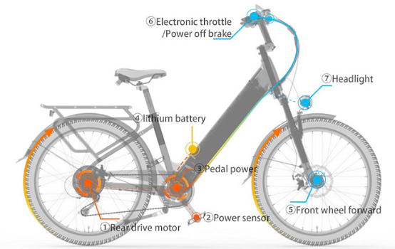LANKELEISI ES500PRO Electric Bike 500W Motor 48V 16Ah Batter - 5