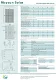 TwiSun 410W zwart bifaciaal zonnepanelen / fotovoltaïsche modules van Maysun - 1 - Thumbnail