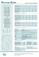 TwiSun 410W bifacial zonnepanelen / fotovoltaïsche panelen met zwart frame van Maysun - 2 - Thumbnail