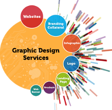 We are Designers, SEO experts, and Programmer all at affordable price