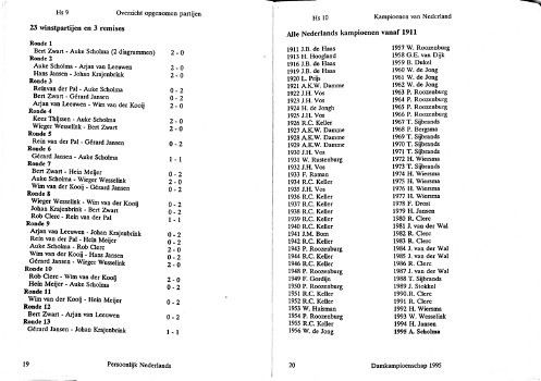Het Persoonlijk Nederlands Damkampioenschap 1995 - 4