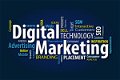 WhiteHat SEO | Backlinks| GuestPosting | SMO | SMM | Digital Marketing - 0 - Thumbnail