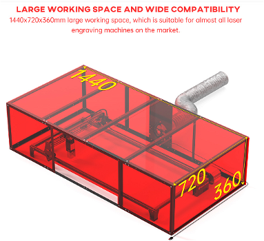 SCULPFUN Laser Engraver Smoke Exhaust Box - 2