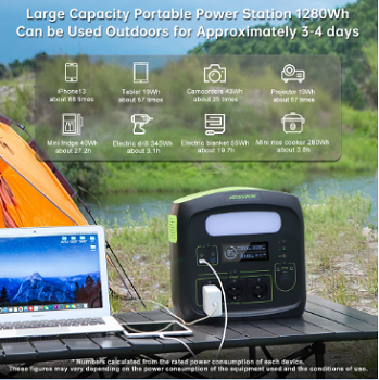 NECESPOW N1200 1200W Portable Power Station + 120W Foldable Solar Panel - 1