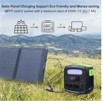 NECESPOW N1200 1200W Portable Power Station + 120W Foldable Solar Panel - 2