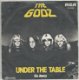 The Godz – Under The Table (1978) - 0 - Thumbnail