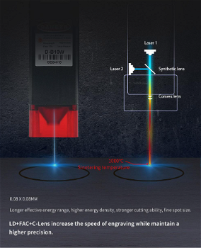 TWO TREES TTS-10 10W Laser Engraver Cutter, 0.08*0.08mm - 3