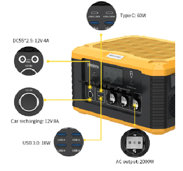 FJDynamics PowerSec MP2000 Portable Power Station - 6