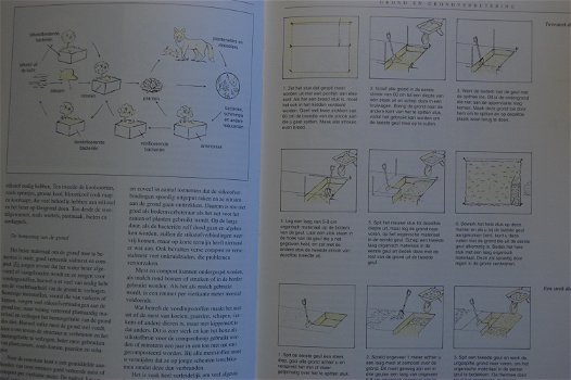 Het geheime leven in uw tuin - 1