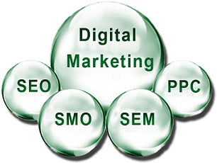 Digital Marketing, SEO, Social Media Experts, Google AdWords, PPC - 0