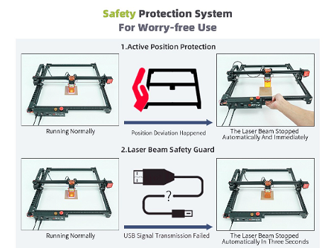 ORTUR Laser Master 2 Pro S2 SF 5.5W Laser Engraver Cutter, - 2